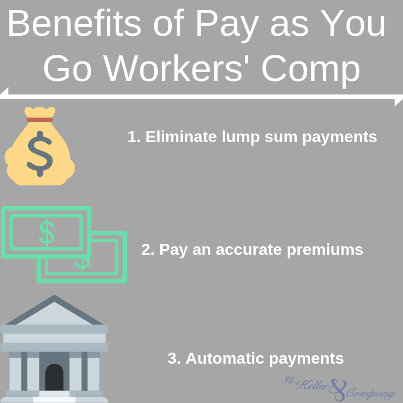 What Is Pay As You Go Workers' Comp? R.C. Keller & Company